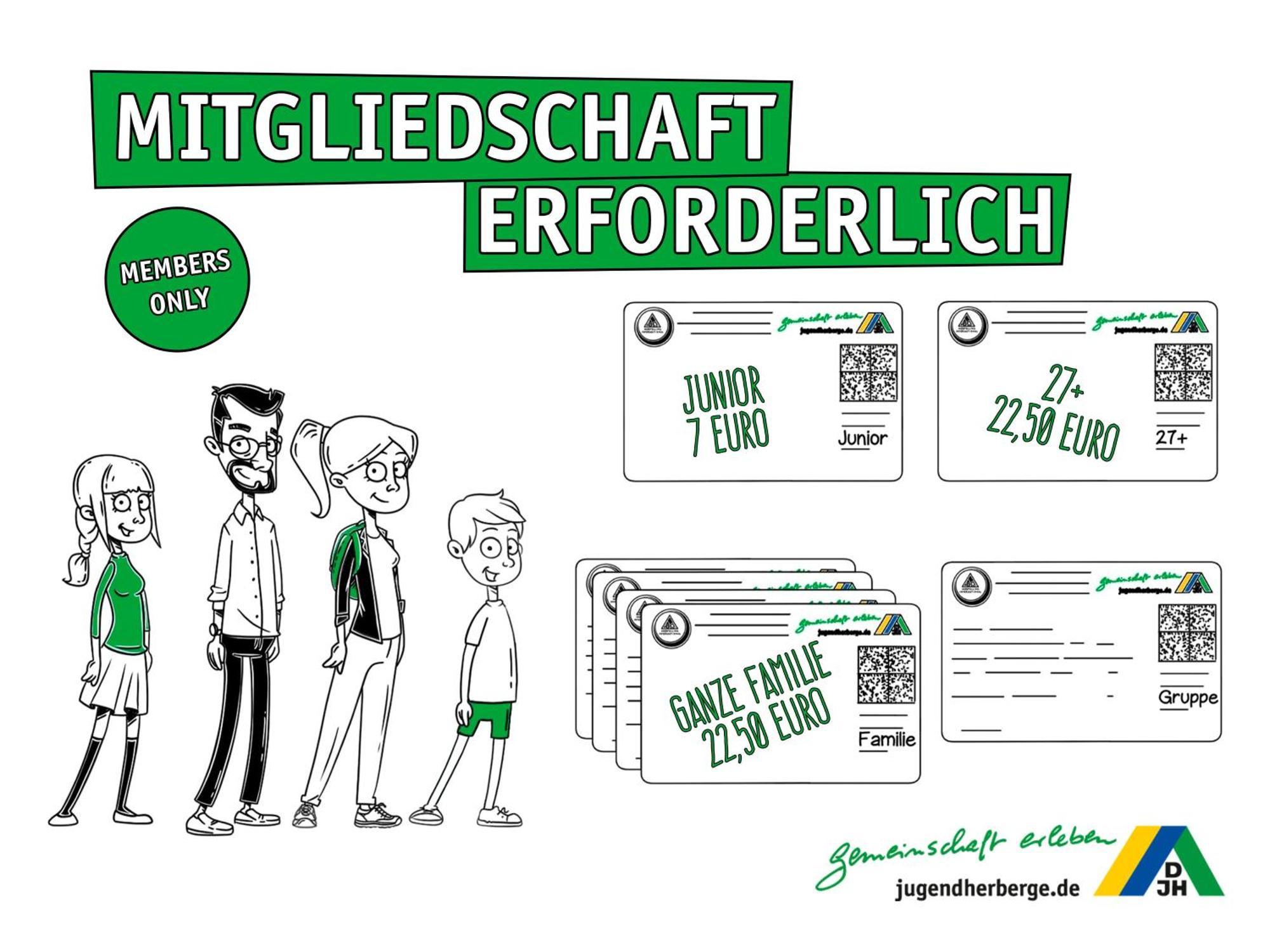 Jugendherberge Luebeck Altstadt Luaran gambar
